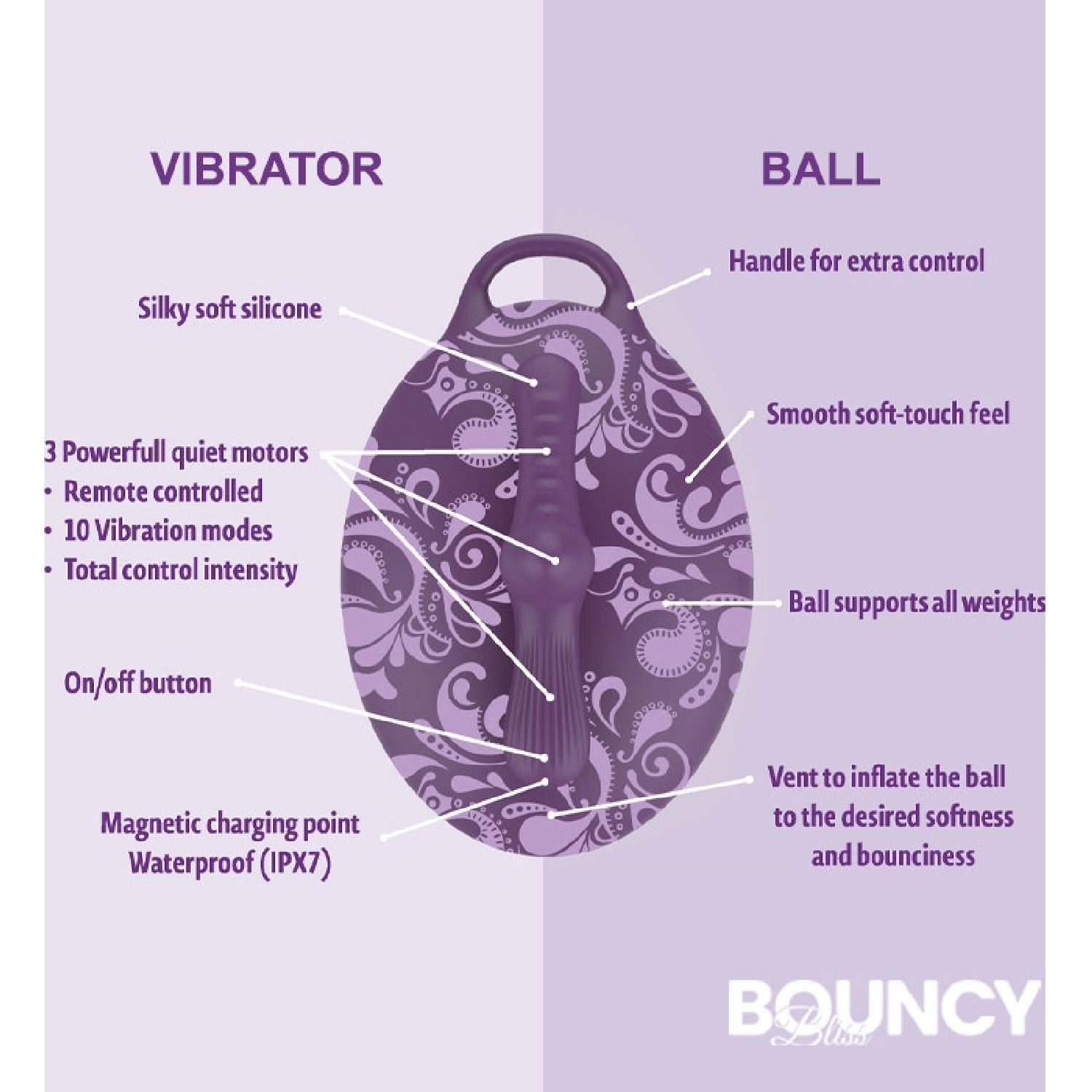 Classic Inflatable Sit-On Vibrator - Purple - K. P.