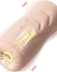 Suctroker Dual Density Vibrating Sucking Vaginal Masturbator V1