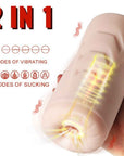 Suctroker Dual Density Vibrating Sucking Vaginal Masturbator V1