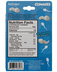 Cummies Sperm Shaped Gummies - K. P.