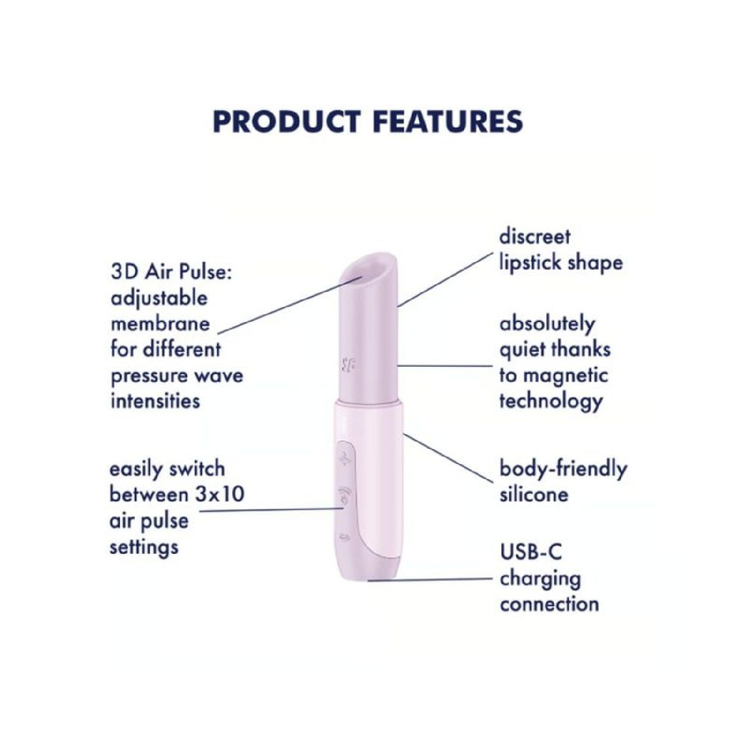 Satisfyer Secret Kiss