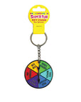 Super Fun Key Chain - Sex Spinner