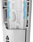 Rechargeable Sienna Masturbator