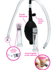 Size Matters - Nipple Pumping System with Dual Cylinders